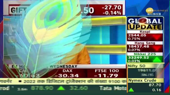 Power Breakfast: Signs of weakness from GIFT Nifty! Know why the American market slipped again