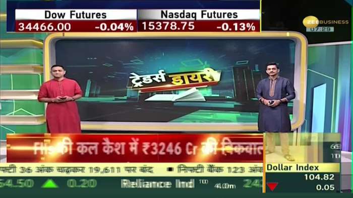 Traders Diary: Weakness signals from the Global Market! Know what is the effect of international markets on India?