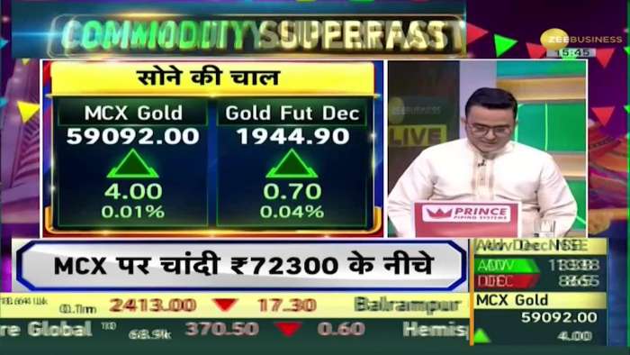 Commodity Superfast: Gold and silver lost their shine, turmeric fell by 2%.