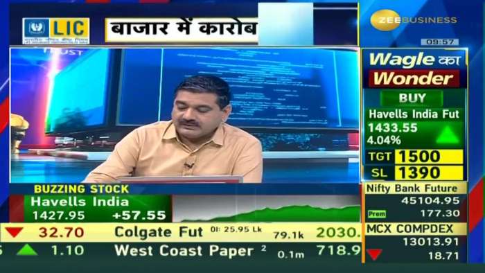 Surplus liquidity continues ahead of RBI&#039;s incremental CRR review |Impact &amp; Implications Explained