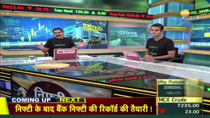 Share Bazar LIVE: How are the preparations for the record of Bank Nifty after Nifty? Stocks of the Day