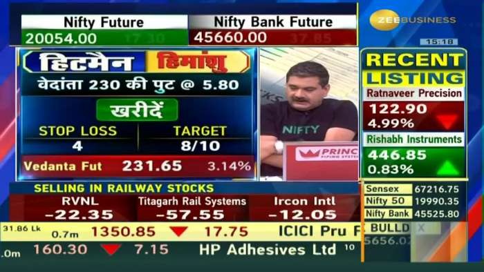 Fno Ban Update | These stocks under F&amp;O ban list today - 12th September 2023