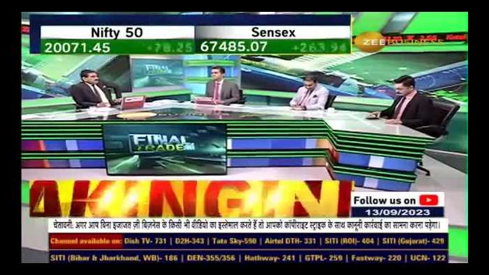 Fno Ban Update | These stocks under F&amp;O ban list today - 13th September 2023