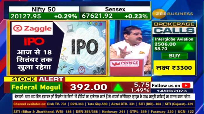 Zaggle Prepaid Ocean Services IPO: Should You Invest Or Not? Know From Anil Singhvi