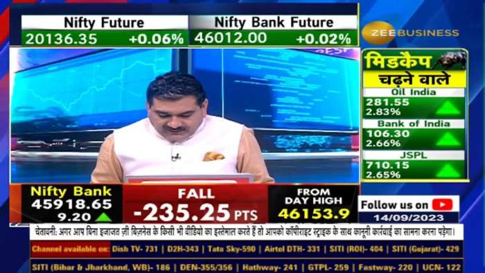 Market Outlook : Gurmeet Chadha&#039;s Insights on Investing in Power and Capital Goods Shares