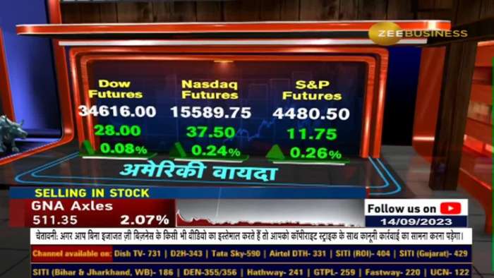 Anil Singhvi&#039;s Final Trade Market Strategy: At what level to buy Nifty? Know here