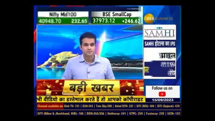 Market Outlook: Unlocking Investment Opportunities: Rahul Arora on Smallcaps &amp; Midcaps