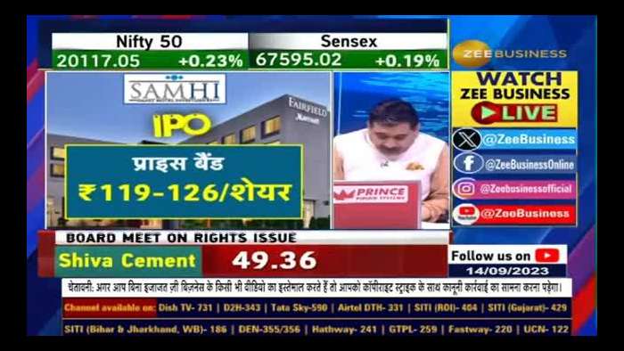 Anil Singhvi&#039;s Take on SAMHI Hotels IPO: Is it a Golden Opportunity or a Risky Bet?