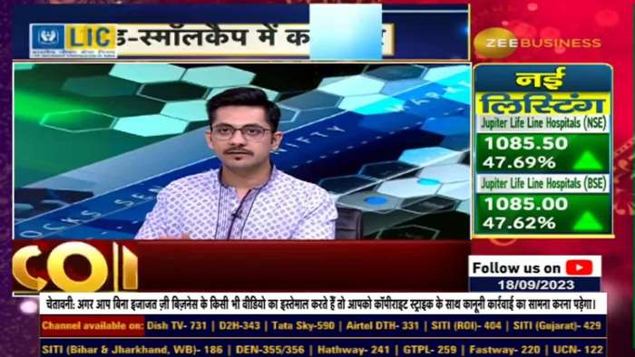 Fno Ban Update | These stocks under F&amp;O ban list today - 18th September 2023