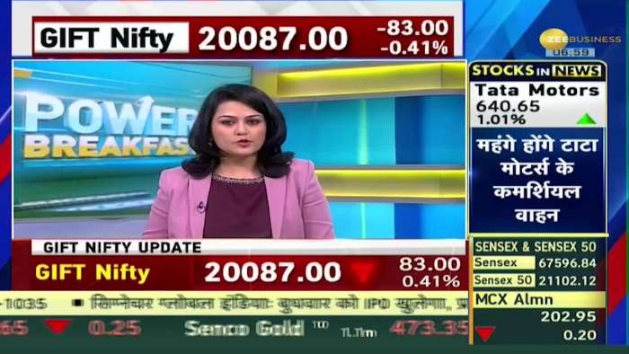 Power Breakfast: Know how signals are being received from Global Markets, Dow Jones closed down by almost 100 points yesterday