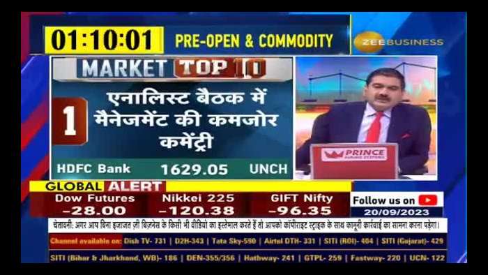 Stay Informed: Market Top 10 Brings You the Day&#039;s Top 10 Market Stories 