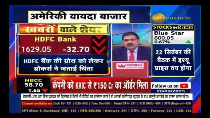 What is shocking in HDFC Bank&#039;s commentary? How can smart investors take advantage? Know Anil Singhvi