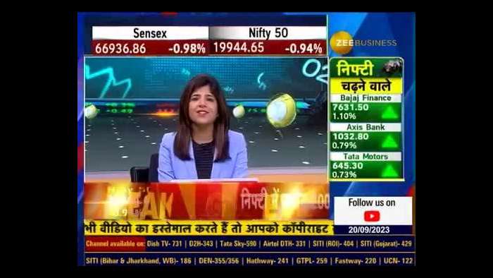 Mr. Chander Baljee, CMD, Royal Orchid Hotels In Talk With Zee Business