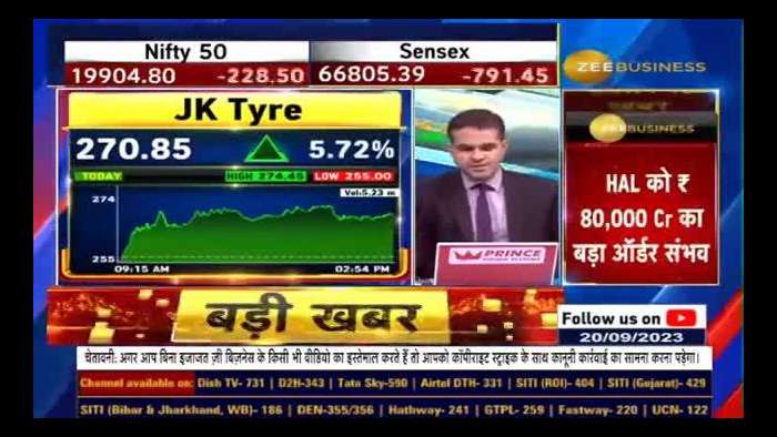 What&#039;s Driving JK Tyre&#039;s Remarkable Performance? Insights from DAM Capital&#039;s Report