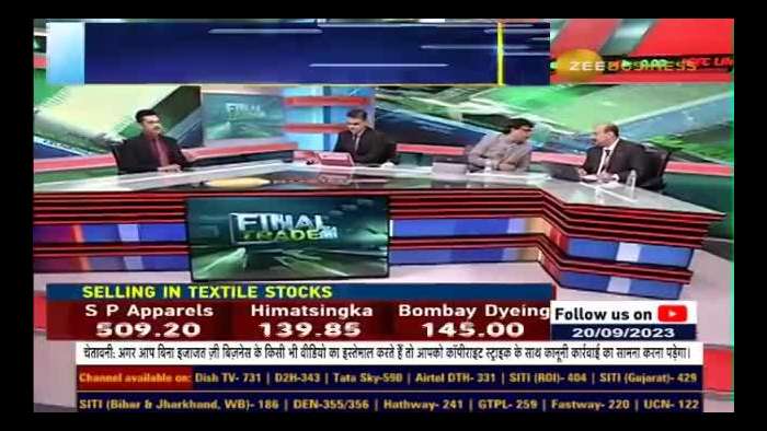 Fno Ban Update | These stocks under F&amp;O ban list today - 20th September 2023