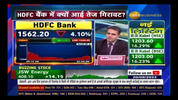 Analyzing the Rapid Decline in HDFC Bank | Concerns Raised in Analyst Meeting