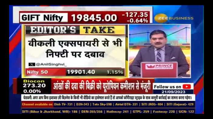 Why is Bank Nifty not expected to decline more? market strategy from Anil Singhvi