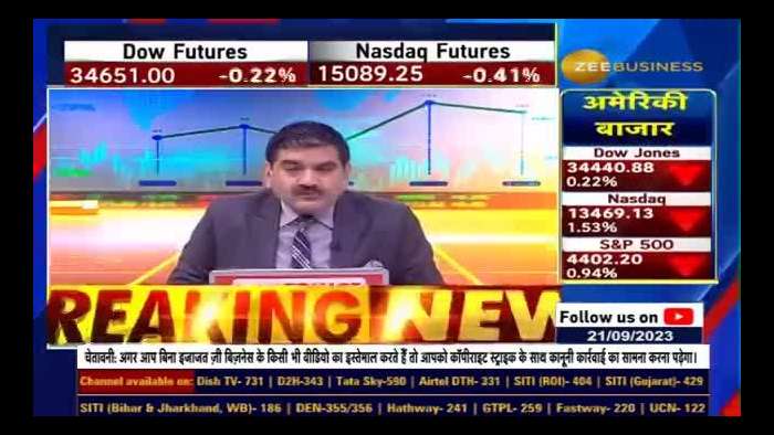  Anil Singhvi's Stock Picks and Recommendations for Today: What Are the Stoploss and Targets? 