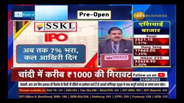  Sai Silks Kalamandir IPO: Subscribe Or Not? GMP, Price Band & Analysis From Anil Singhvi 