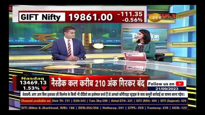 Huge fluctuations in US Markets due to Fed Policy, Dow slipped 75 points &amp; closed at the day&#039;s low