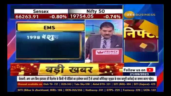 EMS Management Spotlight: Ramveer Singh In Talk With Anil Singhvi on Achieving 33.5% Premium Listing