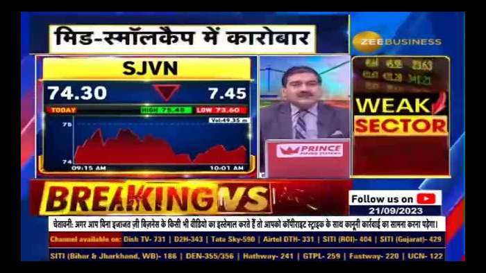  SJVN : Retail OFS Opens Tomorrow! How Much Discount on Previous PSU OFS and CMP? 