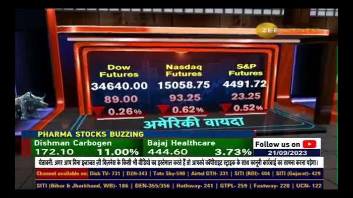 Anil Singhvi&#039;s Final Trade Strategy: Minimize Risks with Prudent Positioning, Know trading levels