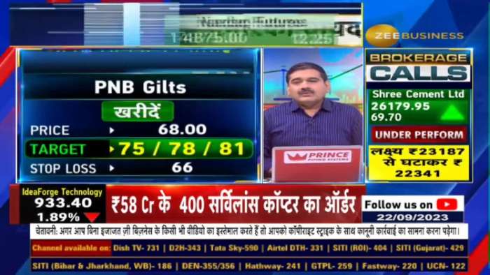 Stock of The Day: Anil Singhvi Picks PNB Gilts for Buying | Zee Business