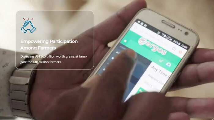 Agritech Ergos raises $10 million as equity, debt from investors to grow business