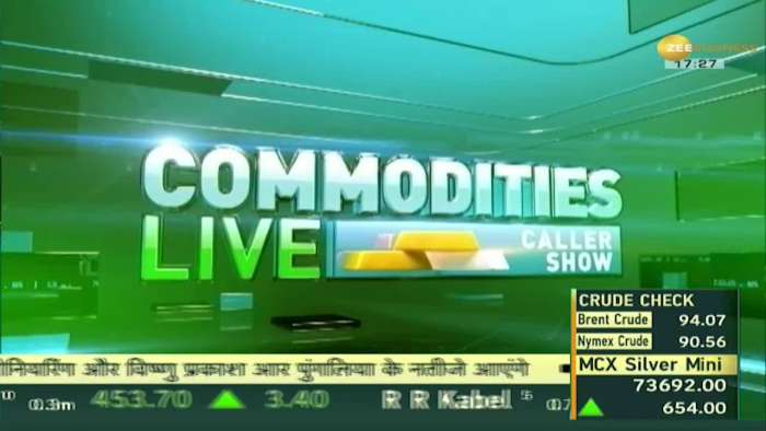  Commodity Live: Crude above ₹7500 on MCX, Brent crude reached near $94. crude 