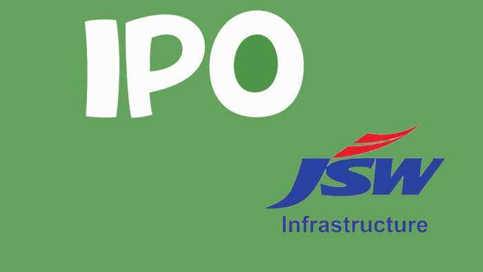 https://www.zeebiz.com/markets/ipo/news-jsw-infrastructure-ipo-date-details-subscription-price-band-allotment-date-status-check-direct-link-registrar-kfin-technologies-limited-share-price-listing-date-time-nse-bse-255896
