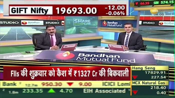 Share Bazar LIVE: Signs of continuous decline in the US market! Know how crude oil is moving?