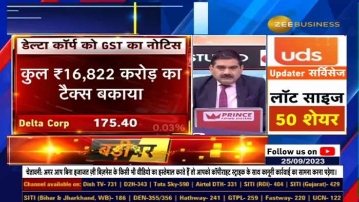 What happened in Delta Corp? Casino Operator Delta Corp Gets ₹ 11,140 Crore Tax Notice | Anil Singhvi