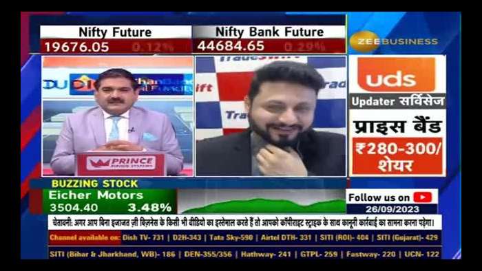 Why Sandeep Jain Chose To Buy Kennametal India ? Know Fundamental Details &amp; Triggers