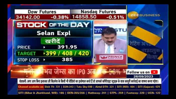 Stock of The Day: Anil Singhvi Picks Selan Exploration for Buying