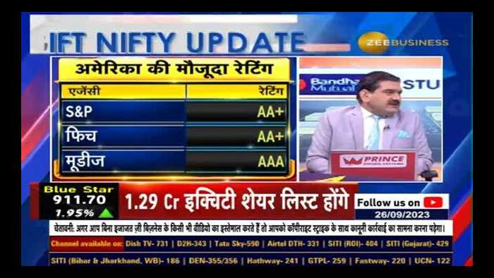 If MOODY&#039;S downgrades US ratings, how will the market be affected? Learn from Anil Singhvi