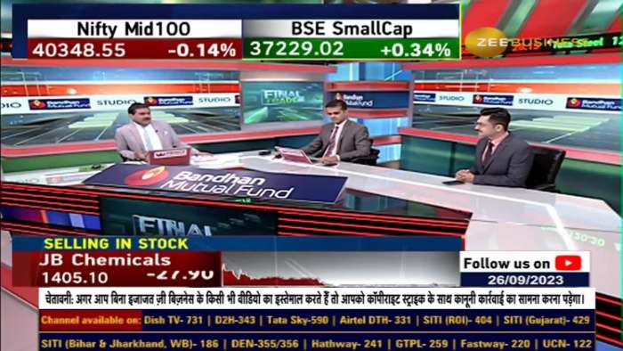 Fno Ban Update | These stocks under F&amp;O ban list today - 26th September 2023