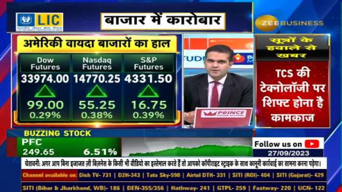 Anil Singhvi&#039;s Final Trade Market Strategy: What Are The Trading Levels For Nifty &amp; Bank Nifty?