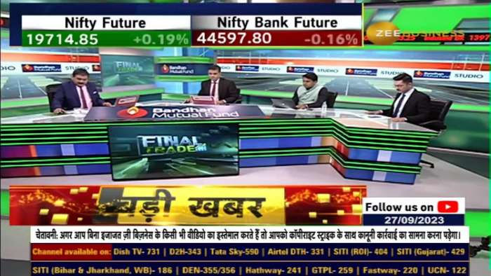 Fno Ban Update | These stocks under F&amp;O ban list today - 27th September 2023