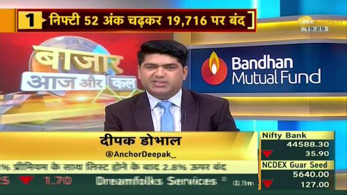 Bazaar Aaj Aur Kal: Great recovery from low levels in the market, BSE Sensex closed at 66,118, up 173 points