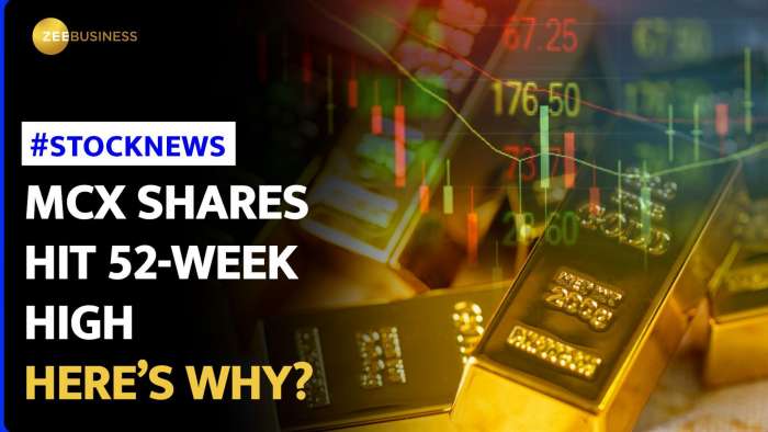 MCX Shares Soar on News of Announcement Trading Platform, But Will It Be Enough?