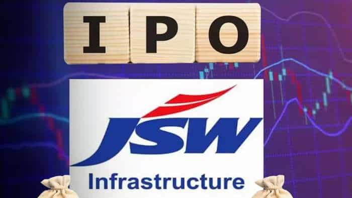 https://www.zeebiz.com/markets/ipo/news-jsw-ipo-allotment-status-check-online-direct-link-kfin-technologies-share-jsw-infra-share-price-nse-bse-listing-date-anil-singhvi-recommendation-256787