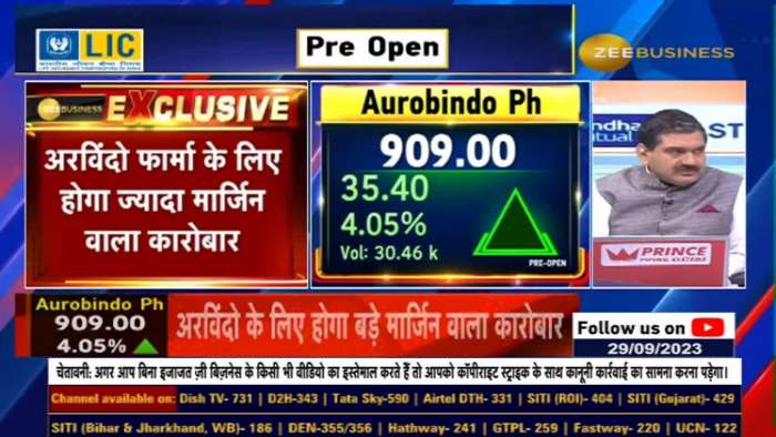 Aurobindo pharma: Game-Changing Deal Massive Profits Expected,Target ₹1200 by Year End| Anil Singhvi