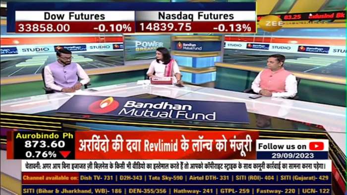 Stocks In News:Analyzing Bajaj Electricals,Cholamandalam Investment, Accenture &amp; Triggers For Market