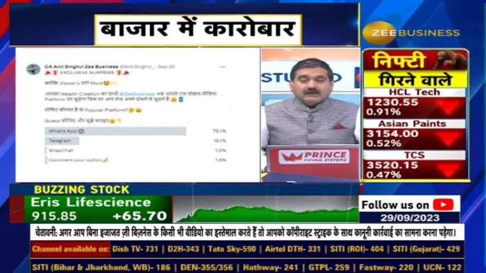 Zee Business Takes Stock Market News to WhatsApp - Scan QR to Follow!&quot;