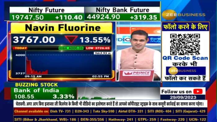 Navin Fluorine slumps after the resignation of MD Radhesh Ratnakar Welling