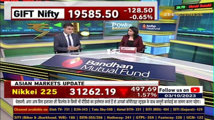 Shutdown postponed in US, Sluggish signals from Global Markets, mixed trading in US tomorrow evening