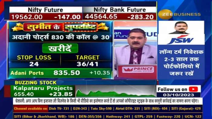 Commodity Market Crash: Gold, Silver, Crude Oil &amp; metals in Freefall