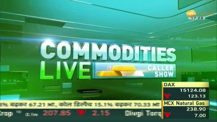  Commodity Live: Guar seed reach 2 month low 