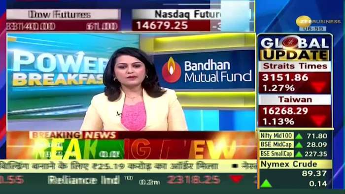 Power Breakfast: Signs of weakness in GIFT Nifty! The market situation seems to be deteriorating continuously. shares